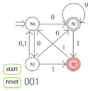 \includegraphics[scale=1]{img/theme14.eps}