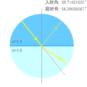 \includegraphics[scale=1]{img/theme21.eps}