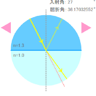 \includegraphics[scale=1]{img/theme22.eps}