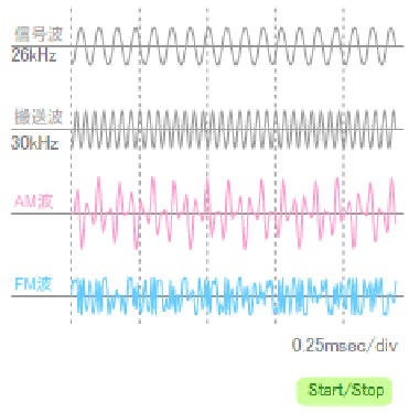 \includegraphics[scale=1]{img/theme34.eps}