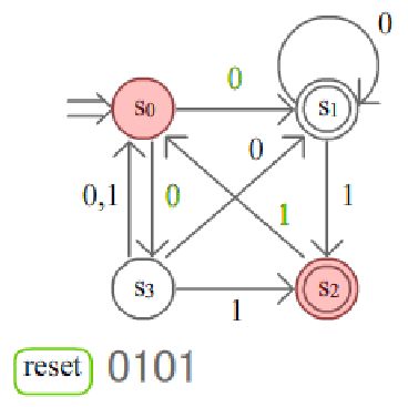 \includegraphics[scale=1]{img/theme12.eps}