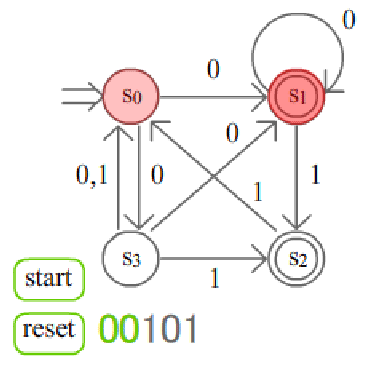 \includegraphics[scale=1]{img/theme13.eps}