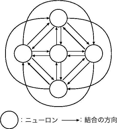 \includegraphics[scale=1.2]{epsfile/sougoketugou.eps}