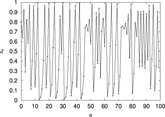 \includegraphics[scale=1.2]{epsfile/justseven.eps}