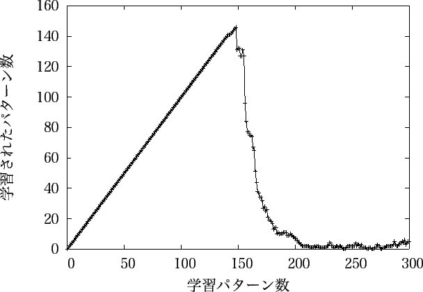 \includegraphics[scale=1.1]{sample/30701.eps}