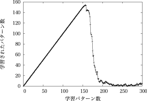 \includegraphics[scale=1.1]{sample/30703.eps}