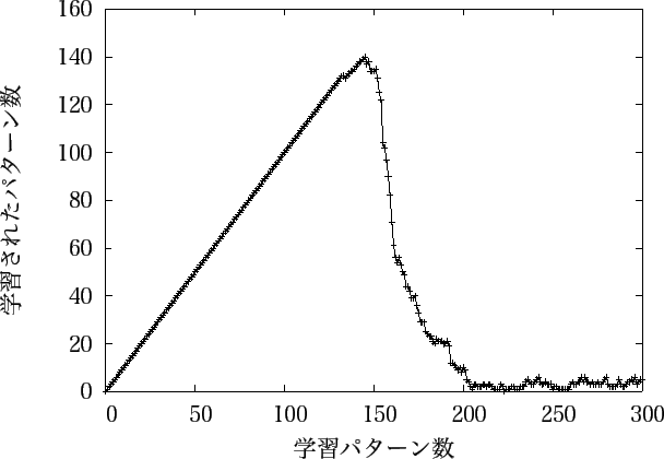 \includegraphics[scale=1.1]{sample/40601.eps}