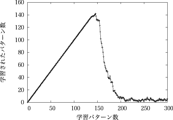 \includegraphics[scale=1.1]{sample/40602.eps}