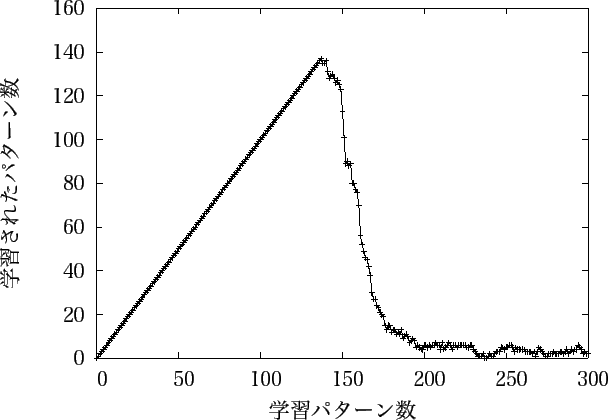 \includegraphics[scale=1.1]{sample/40603.eps}