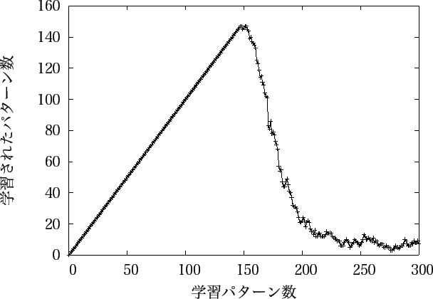 \includegraphics[scale=1.1]{sample/49511.eps}