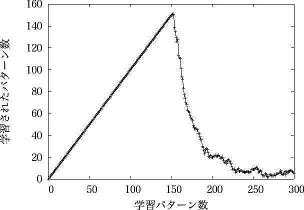 \includegraphics[scale=1.1]{sample/49512.eps}