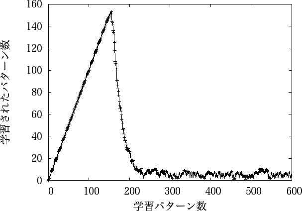 \includegraphics[scale=1.1]{sample/4951600.eps}