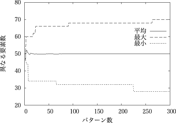 \includegraphics[scale=1.1]{data/re4951.eps}