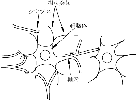 figure15