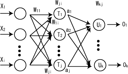 figure179