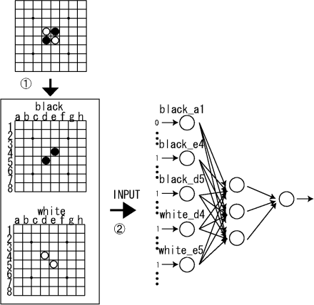 figure411