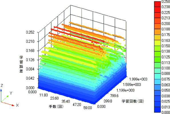 figure425