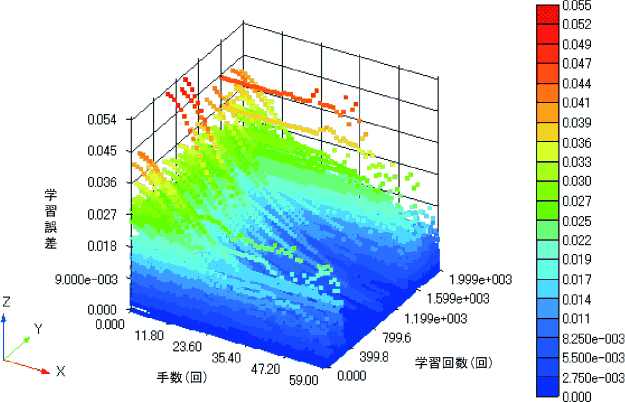 figure446