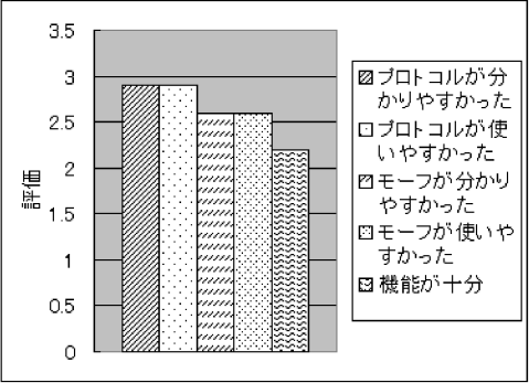 figure240