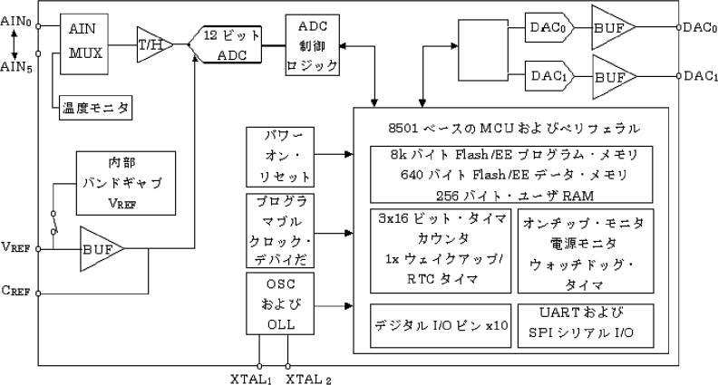 figure60