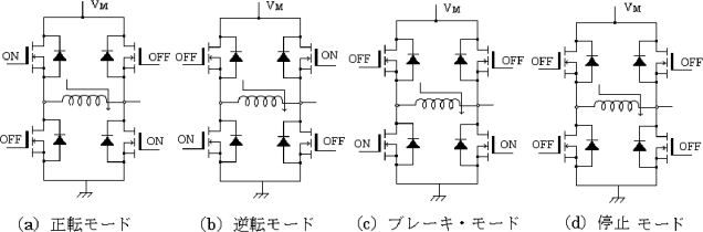 figure71