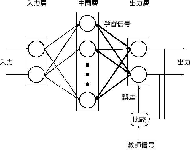 \includegraphics[scale=0.7]{eps/07.eps}