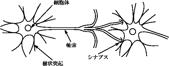 \includegraphics[height=50mm]{fig2-1.eps}