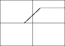 \includegraphics[width=50mm]{fig2-3-b.eps}