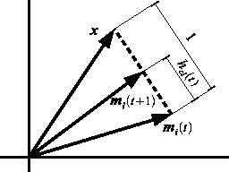 \includegraphics[height=45mm]{fig3-2.eps}