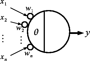 \includegraphics[height=50mm]{fig2-2.eps}