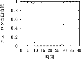 \includegraphics[scale=0.53]{fig/houkeiha13-a/afterpro/gnu40-41_after2.eps}