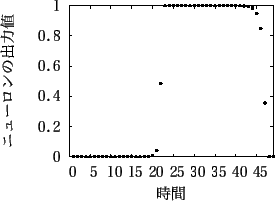 \includegraphics[scale=0.53]{fig/houkeiha13-a/afterpro/gnu10-49_after2.eps}