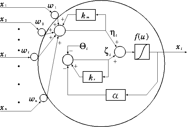 figure294