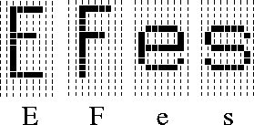 figure88
