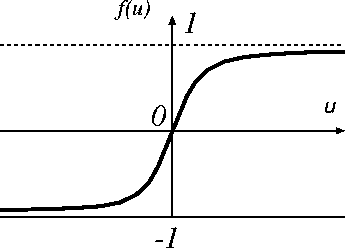 figure133