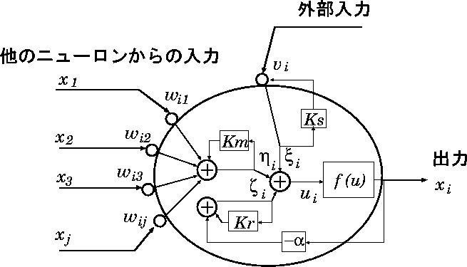 figure205