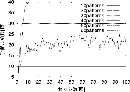 figure445