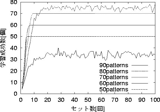 figure453