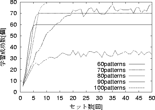 figure485