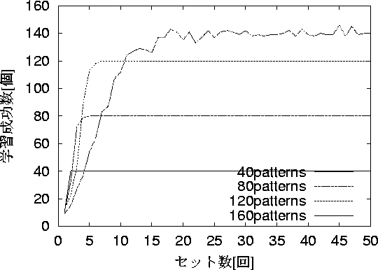 figure493