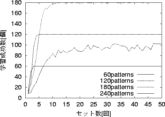 figure501