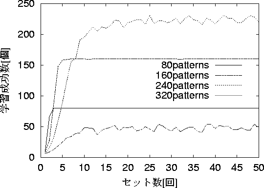 figure509