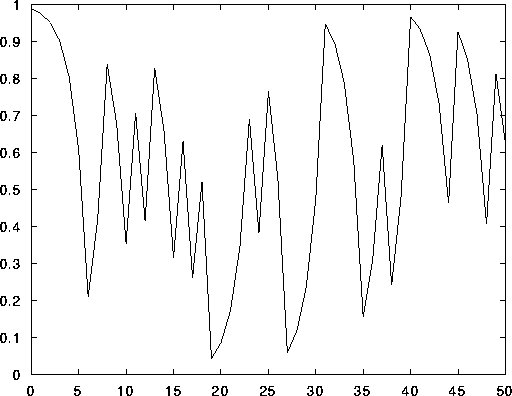 figure235