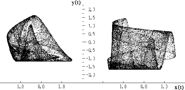 figure312