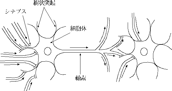 figure15