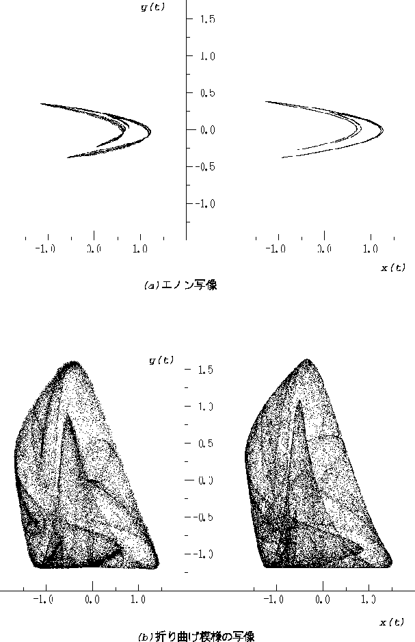 figure410