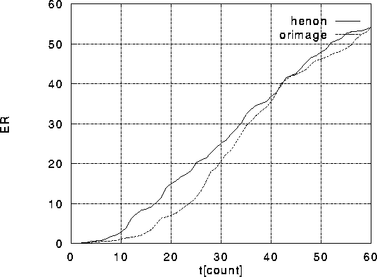 figure431