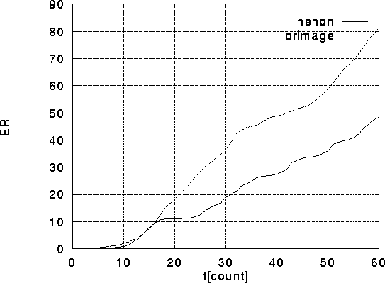 figure438