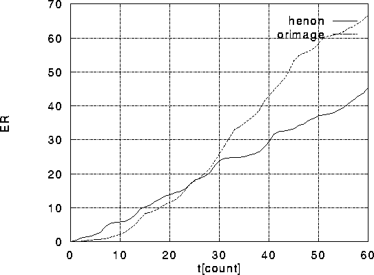 figure452