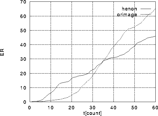 figure459